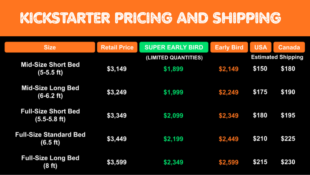 Founder's Only Priority Reservation